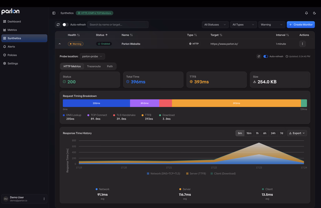 Parlon infrastructure observability platform