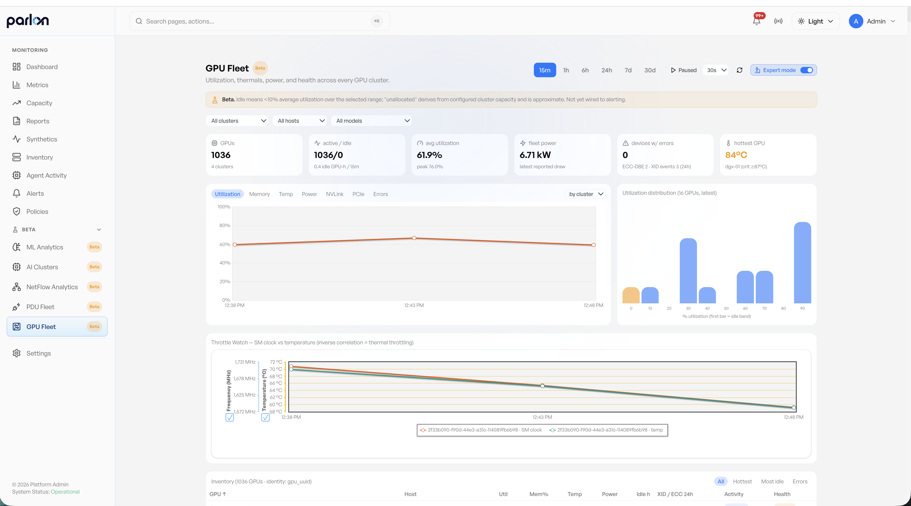 Parlon GPU Fleet Solution dashboard interface